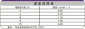 UD(zhun)朰ݔ͙C(j)ٶx